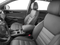 2016 Kia Sorento SX Limited